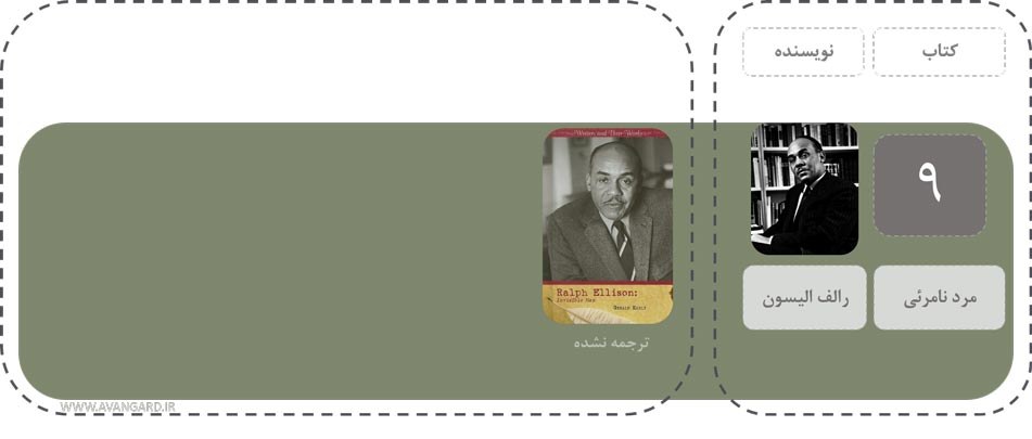 مرد نامرئی رالف الیسون
