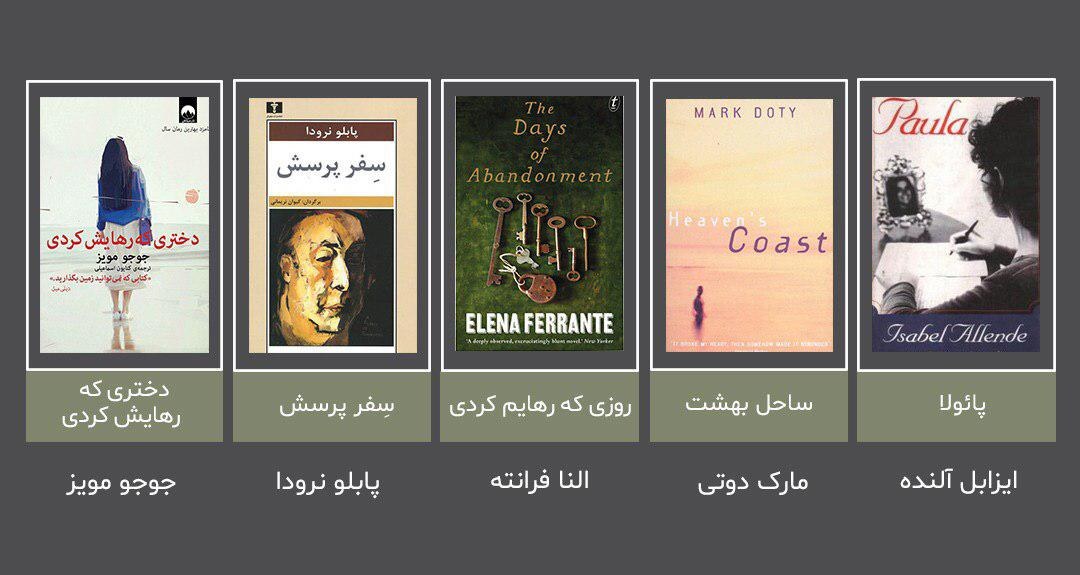کتاب برای پذیرش مرگ عزیزان