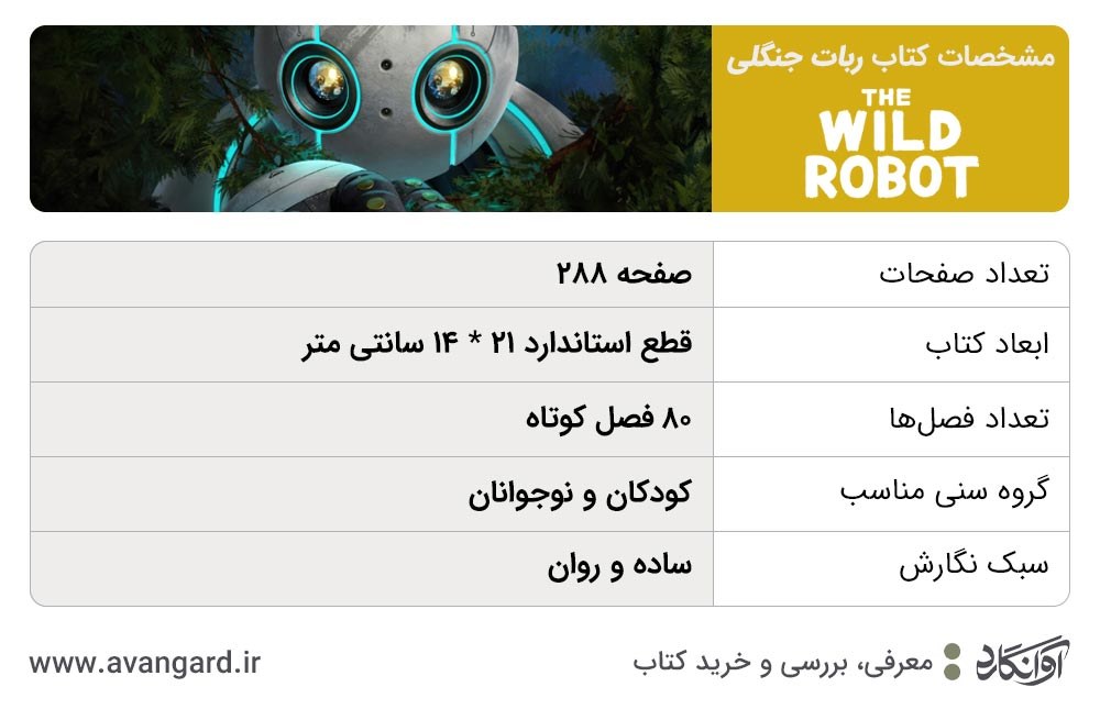 مشخصات کتاب ربات جنگلی